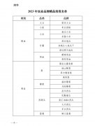 2023年农业品牌精品培育名单